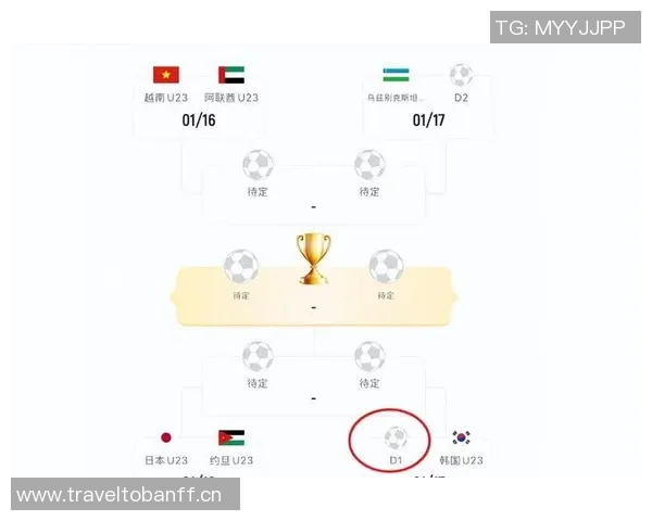 U23亚洲杯四强身价分析：中国U23身价是越南的27倍韩国日本紧随其后