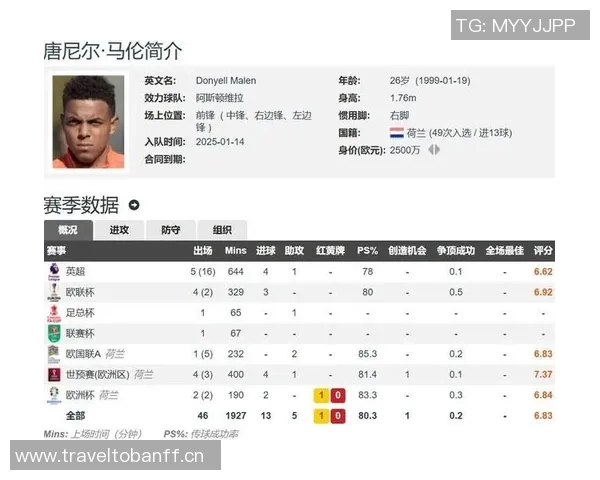 罗马即将完成拉斯帕多里转会交易租借费250万欧买断费1900万欧