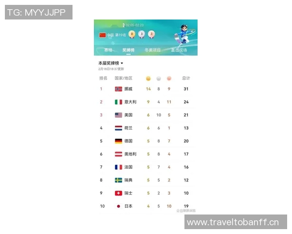 欧洲多国今日调整为冬令时欧冠比赛时间变更至01点45分和04点00分